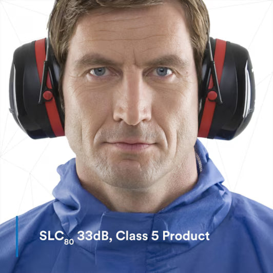 3M™ PELTOR™ Optime™ III Headband Format Earmuff H540A Class 5