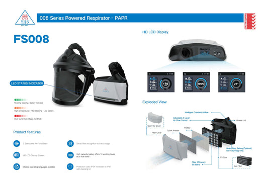 YHS FS008 P3 Powered Air Purifying Respirator with Face Shield
