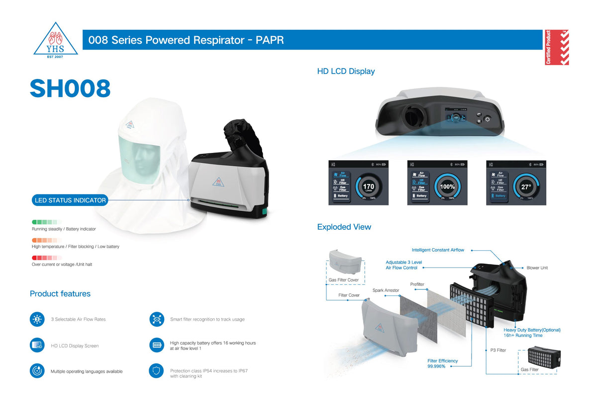 YHS SH008 P3 Powered Air Purifying Respirator with Soft Hood
